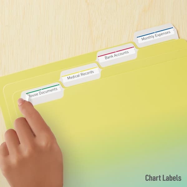 Custom Healthcare Labels - Medical, Laboratory Labels- Chart labels
