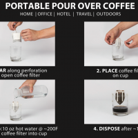 Infographic how to use single use pour over coffee from Muhlhause coffee