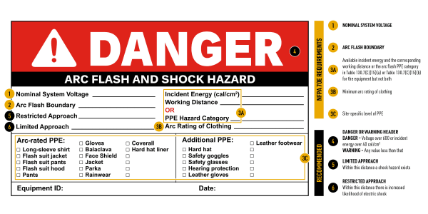 7 Important FAQs: What Should Be on Arc Flash Labels | Avery.com