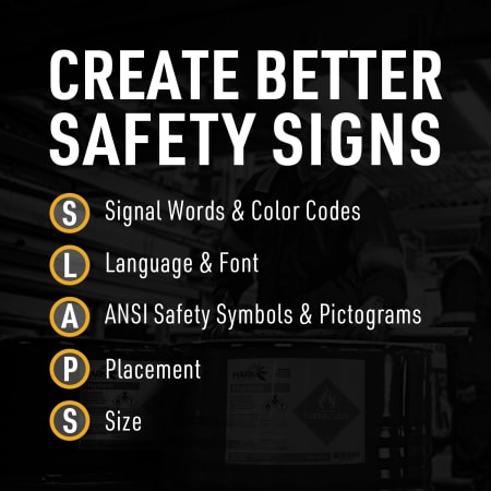 Infographic Create Better Safety Signs (SLAPS) 1) S - Signal Words & Color Codes 2) L – Language & Font 3) A – ANSI Safety Symbols & Pictograms 4) P – Placement 5) S - Size